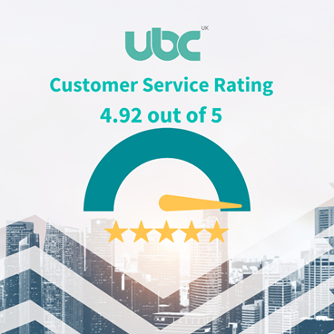 UBC Customer Service Rating
